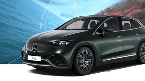 A mobilidade está mudando e não estamos falando de um futuro distante.