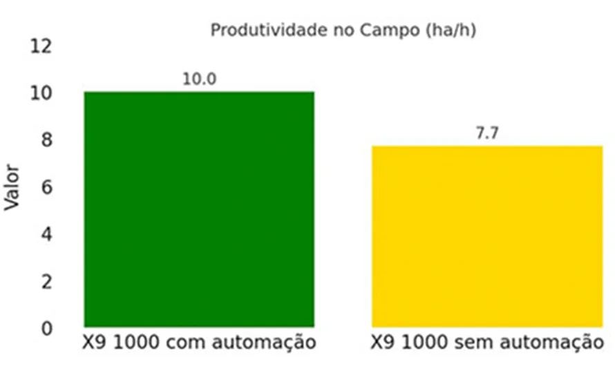 foto890_johndeer-colheitadeirasX-caracteriscas-centeudo%20%284%29.webp.webp?v=1756840655 foto890_johndeer-colheitadeirasX-caracteriscas-centeudo%20%284%29.webp.webp?v=1756840655