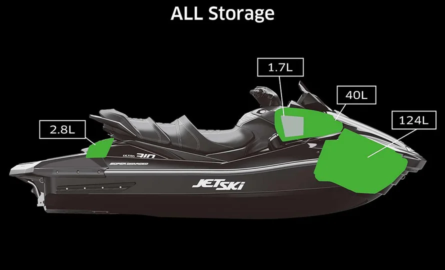 foto890_kawasaki-jetski310lx-recursos-conteudo%20%2814%29.webp.webp?v=1765284454?v=1771850731