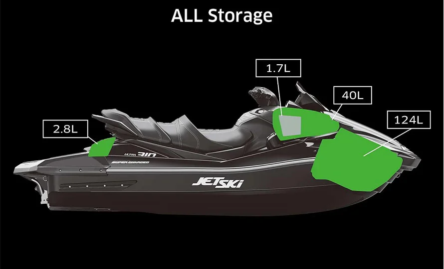 foto890_kawasaki-jetski310x-recursos-conteudo%20%2815%29.webp.webp?v=1765284453?v=1771847869