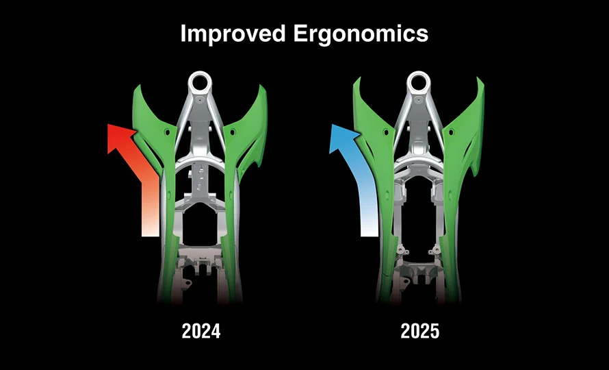 foto890_kawasaki-kx250-recursos-conteudo%20%286%29.webp.webp?v=1764509867?v=1765552778?v=1767813176