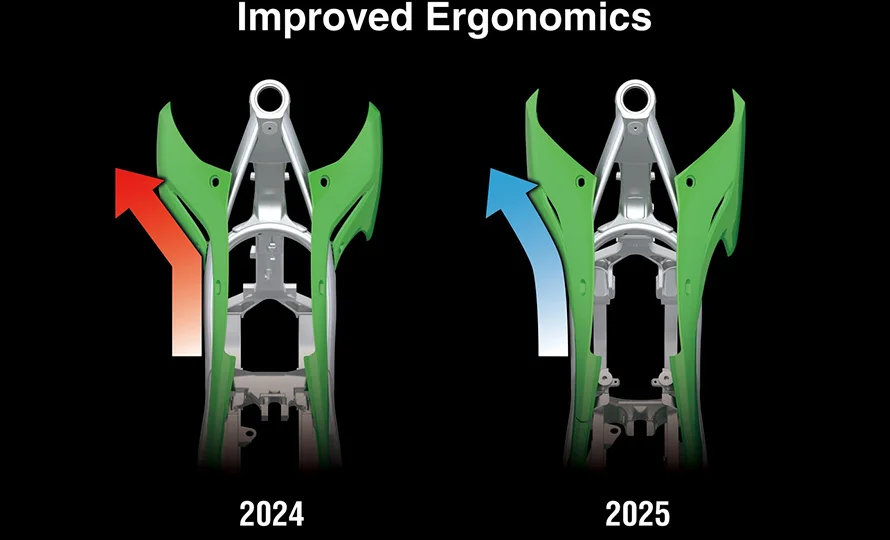 foto890_kawasaki-kx450-recursos-conteudo%20%288%29.webp.webp?v=1764510408?v=1765553270?v=1767813181