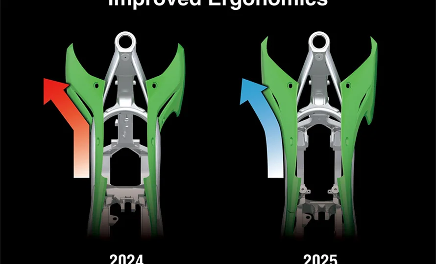 foto890_kawasaki-ninja650-recursos-conteudo%20%289%29.webp.webp?v=1764075189?v=1765545294?v=1767810281