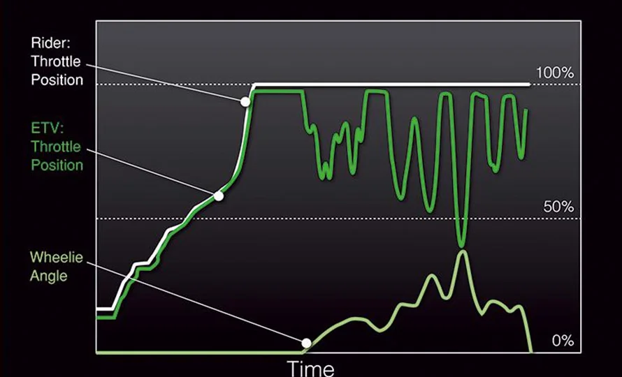 foto890_kawasaki-ninjazx10rkrt-recursos-conteudo%20%2823%29.webp.webp?v=1764506414?v=1765547167?v=1767810291