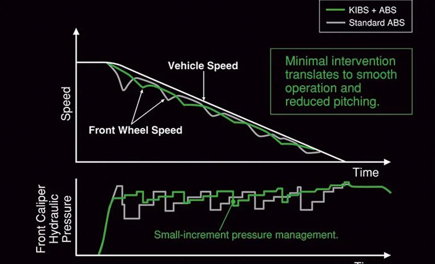 foto890_kawasaki-ninjazx10rkrt-recursos-conteudo%20%2824%29.webp.webp?v=1764506414?v=1765547167?v=1767810291
