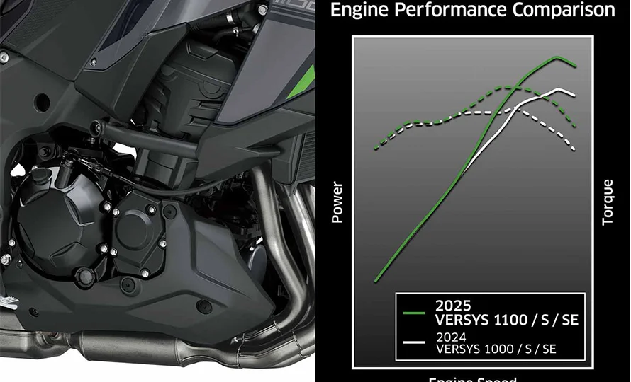 foto890_kawasaki-versys1100-recursos-conteudo%20%283%29.webp.webp?v=1764507551?v=1766001046?v=1767815277