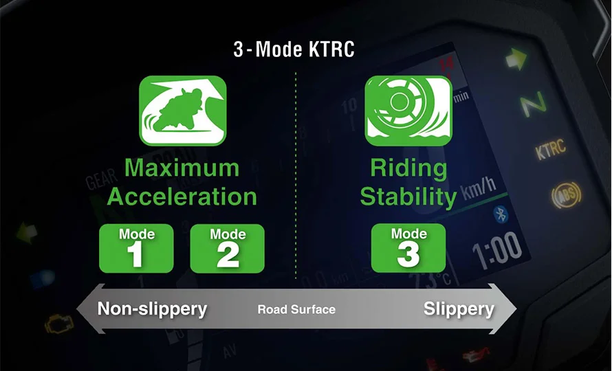 foto890_kawasaki-zh2-recursos-conteudo%20%2817%29.webp.webp?v=1764255159?v=1764506390?v=1765564796?v=1767813972