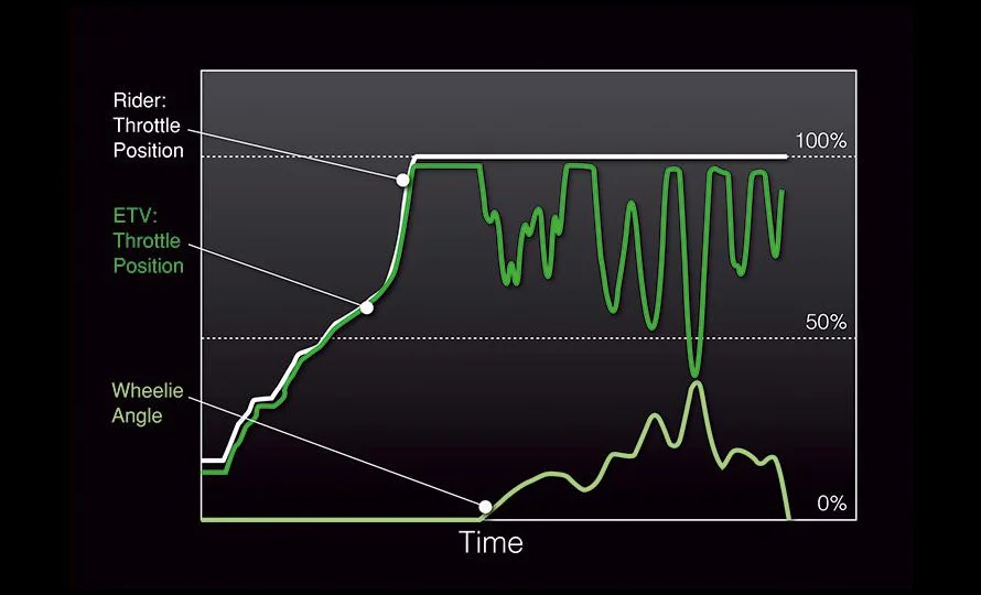 foto890_kawasaki-zh2-recursos-conteudo%20%2818%29.webp.webp?v=1764255159?v=1764506390?v=1765564796?v=1767813972