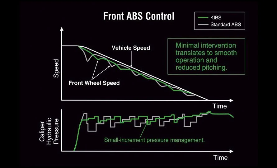 foto890_kawasaki-zh2-recursos-conteudo%20%2819%29.webp.webp?v=1764255159?v=1764506390?v=1765564796?v=1767813972
