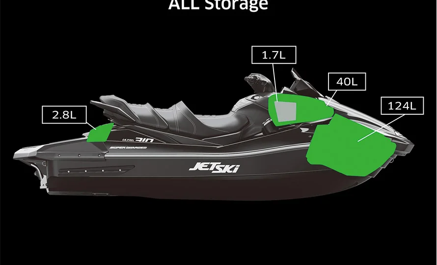 foto890_kawasaki-jetski-ultra-310xs-conteudo-destaques-22.webp.webp?v=1773410010?v=1773411818?v=1773663965