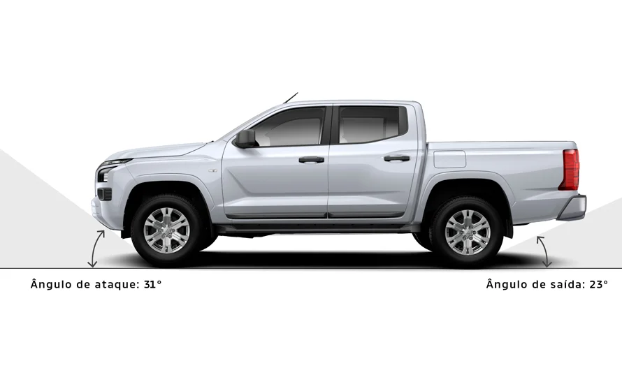 foto890_mitsubishi-triton-desempenho-conteudo%20%289%29.webp.webp?v=1756737684?v=1756738697?v=1756740751?v=1756746391?v=1756747737 foto890_mitsubishi-triton-desempenho-conteudo%20%289%29.webp.webp?v=1756737684?v=1756738697?v=1756740751?v=1756746391?v=1756747737