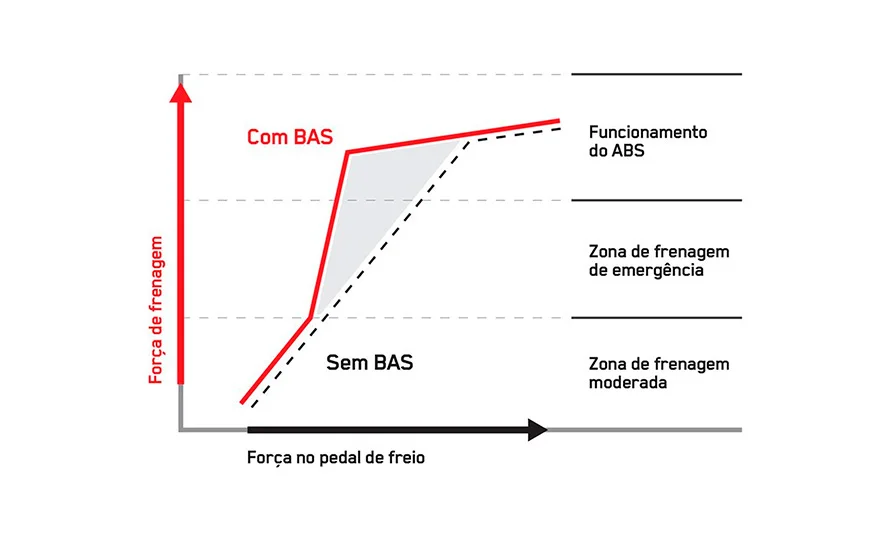 foto890_mitsubishi-eclipsecross-conteudo-seguranca%20%2811%29.webp.webp?v=1774966035?v=1774966503?v=1774971696?v=1774971998