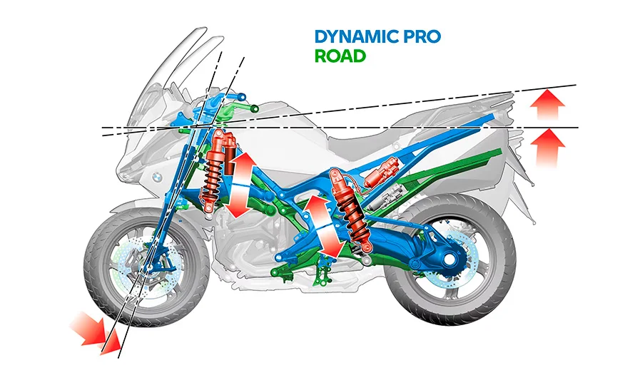 foto890_motorrad-r1300rt-conteudo-destaques%20%283%29.webp.webp?v=1771938602?v=1771938654?v=1772187399?v=1772194905