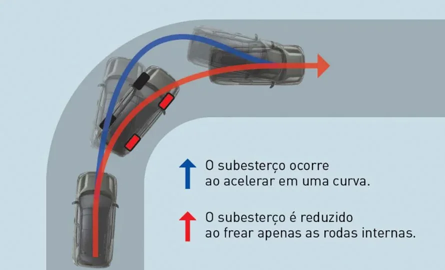 foto890_suzuki-vitara-conteudo-seguranca%20%284%29.webp.webp?v=1773670792?v=1773671322?v=1773671978?v=1773672206
