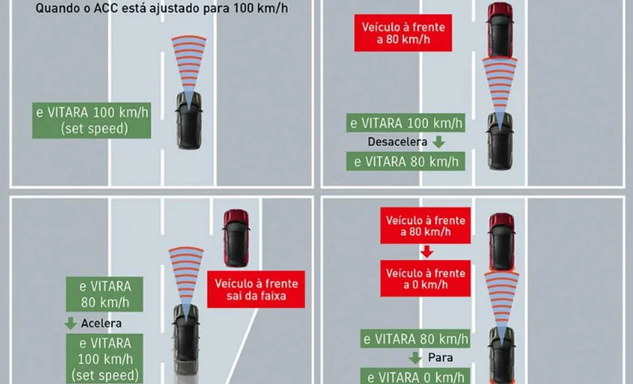 foto890_suzuki-vitara-conteudo-tecnologia%20%282%29.webp.webp?v=1773670792?v=1773671322?v=1773671978?v=1773672206