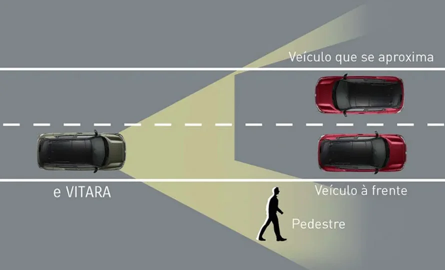 foto890_suzuki-vitara-conteudo-tecnologia%20%283%29.webp.webp?v=1773670792?v=1773671322?v=1773671978?v=1773672206