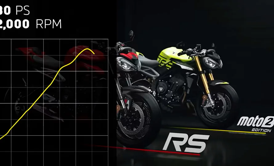 foto890_triumph-streettriple-conteudo-tecnologia%20%283%29.webp.webp?v=1771501583?v=1771502127