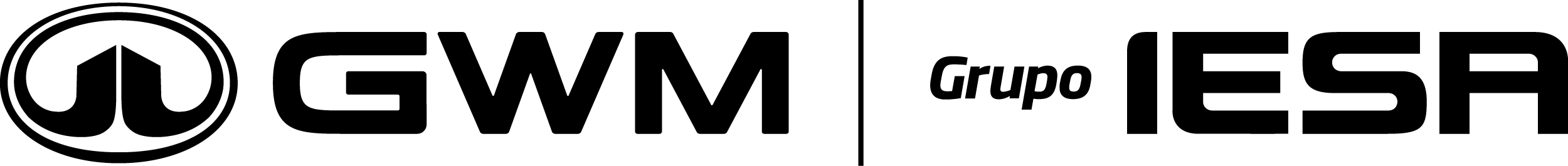 GWM IESA